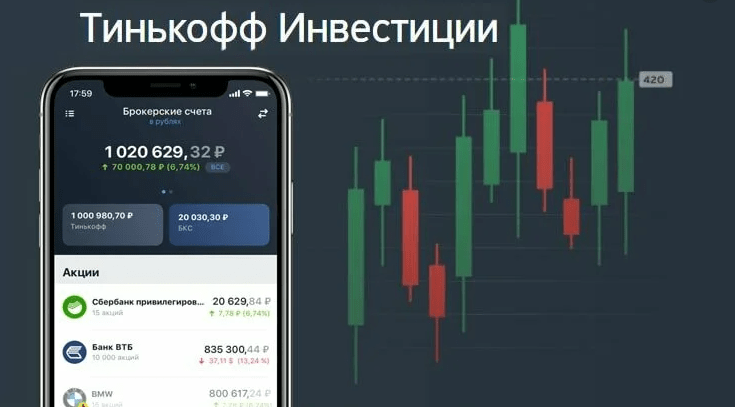 «Тинькофф инвестиции» — от оформление договора до открытие первой сделки