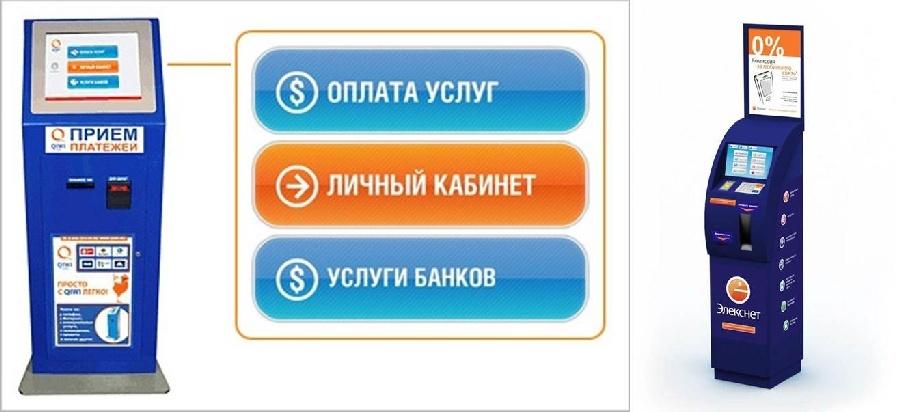 Как оплатить Киви кошелек через терминал: пошаговое описание процесса