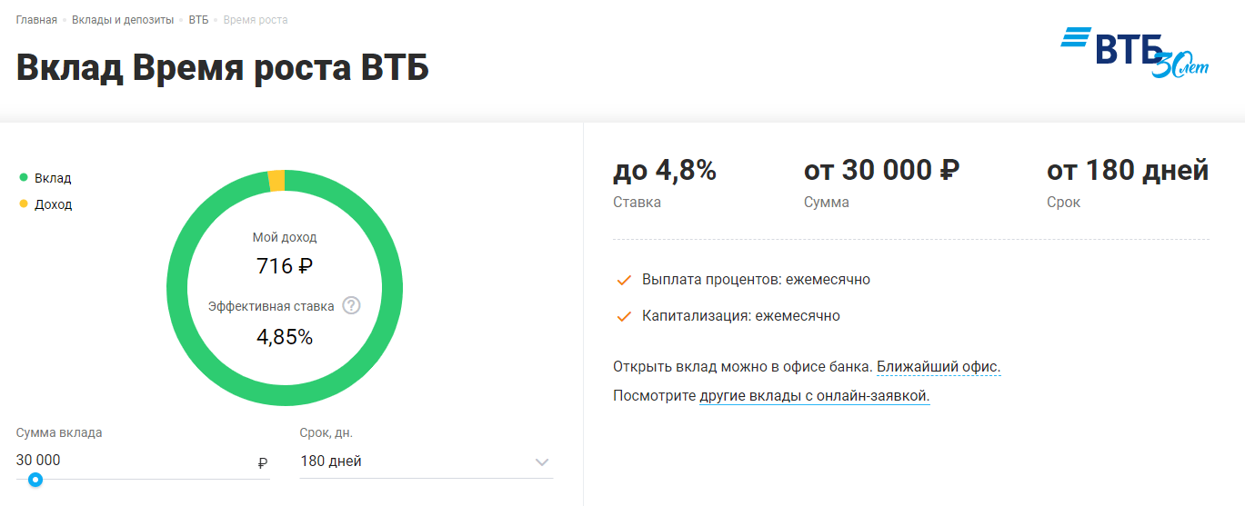 Описание вкладов в ВТБ и опции «Сбережения»