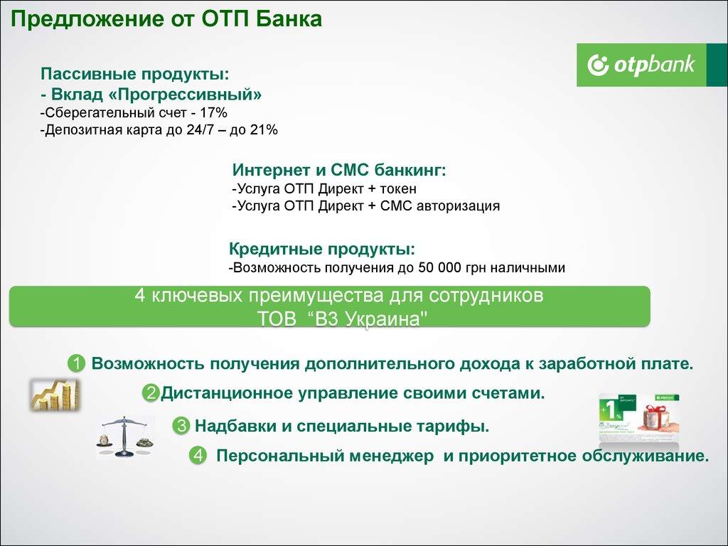 Как оплатить кредит в ОТП банке через интернет: описание всех способов