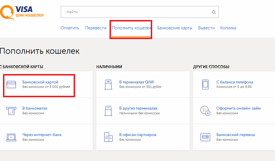 Как правильно использовать электронный кошелек